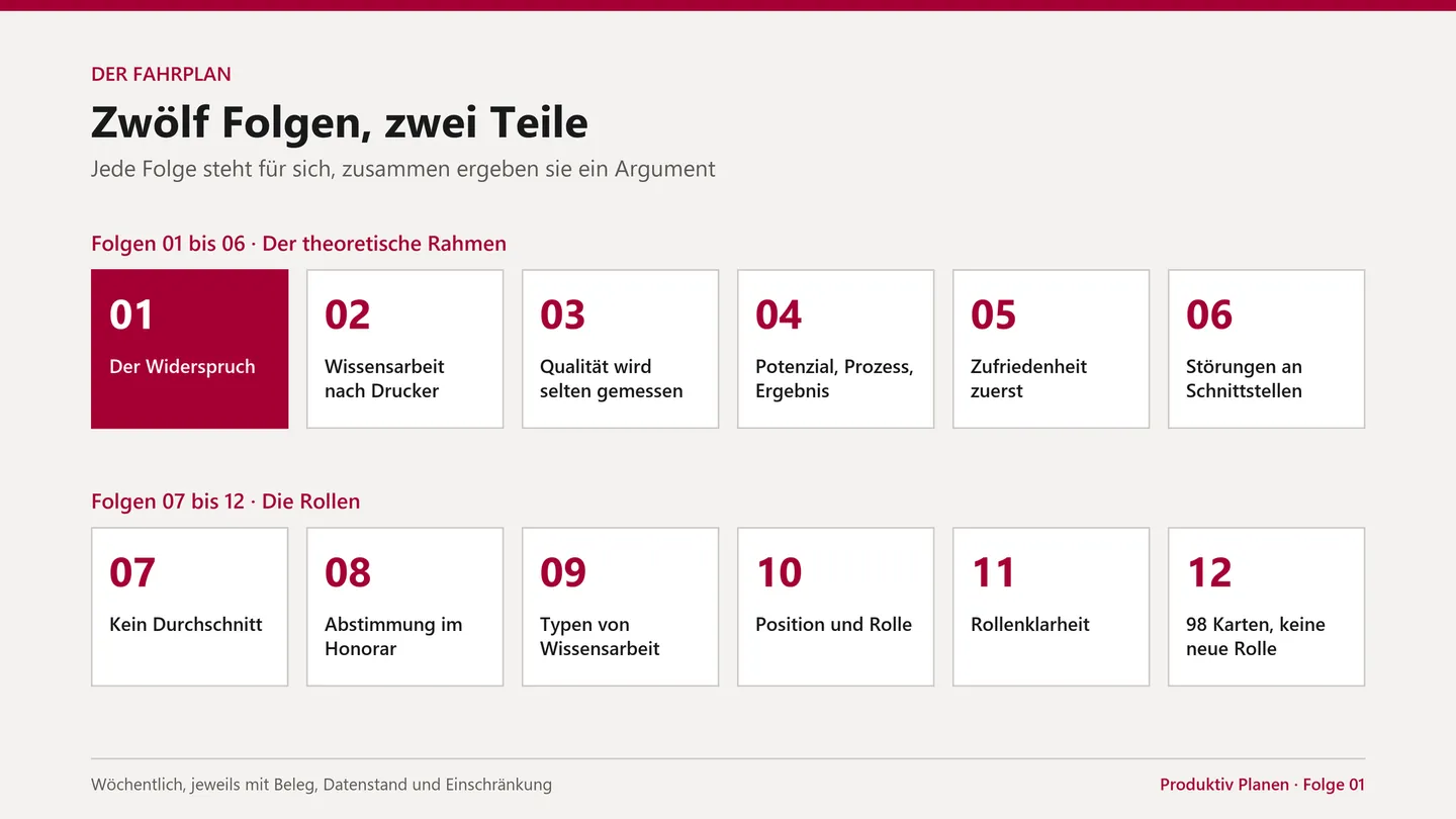 Der Fahrplan der Reihe.