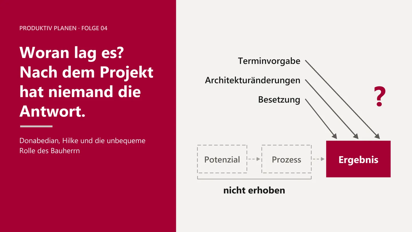 Titelbild der Folge 04: Woran lag es? Nach dem Projekt hat niemand die Antwort.