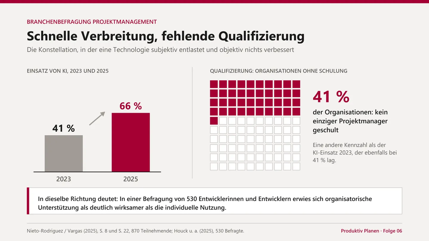 Schnelle Verbreitung, fehlende Qualifizierung.